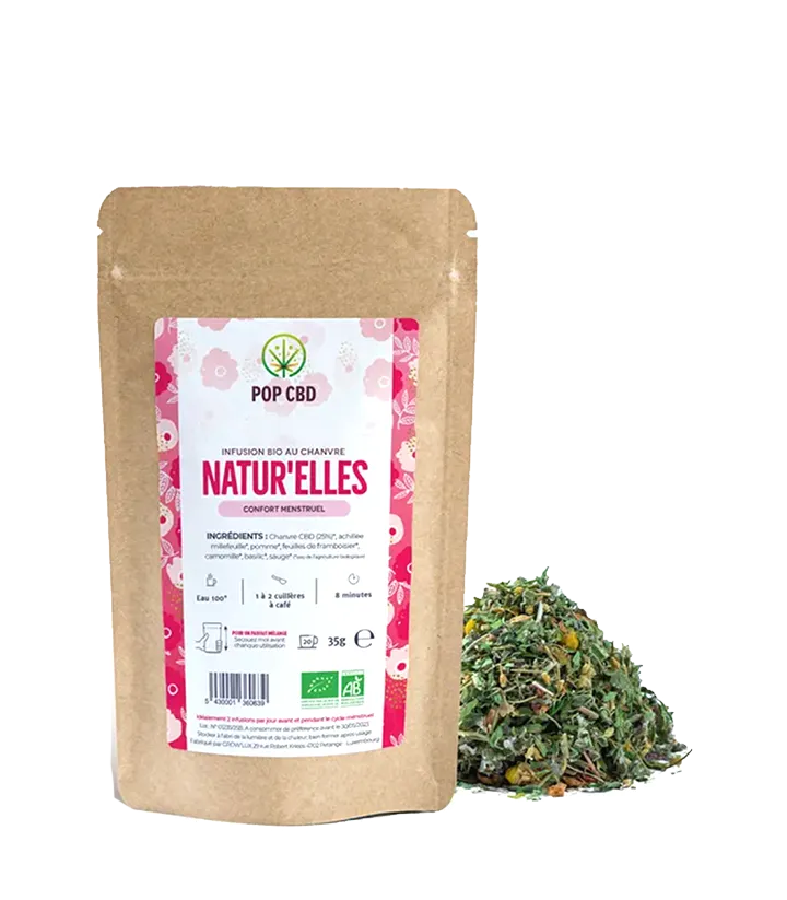 Infusion CBD NATUR'ELLES -  Soulager vos douleurs menstruelles