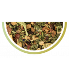 Infusion CBD digestion detail