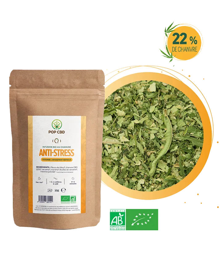Infusion CBD ANTI-STRESS