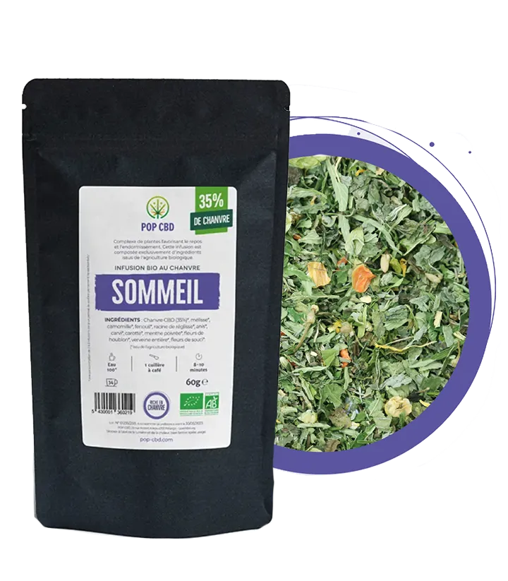 Infusion CBD Sommeil