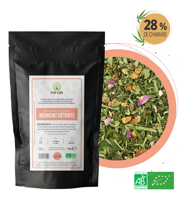Infusion détente CBD