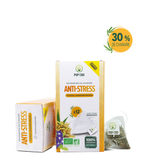 Sachets infusion Anti-Stress