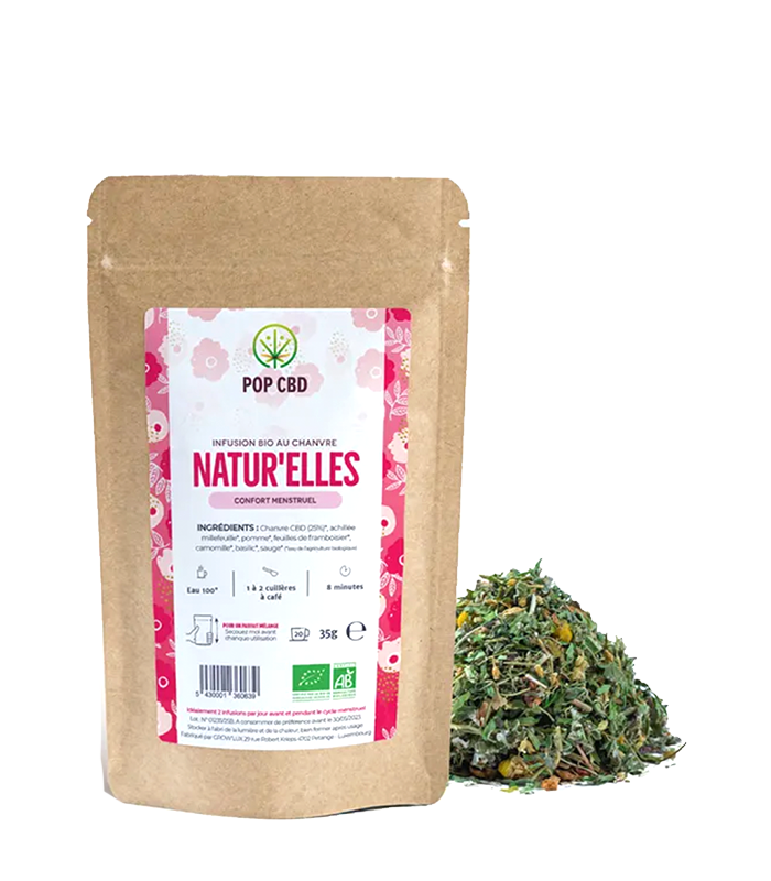 Infusion au CBD pour soulager les douleurs mentruelles - NATUR'ELLES